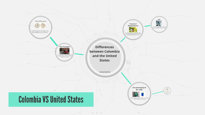 Differences Between Colombia And The United States By Luisa Santos On Prezi 3 0 