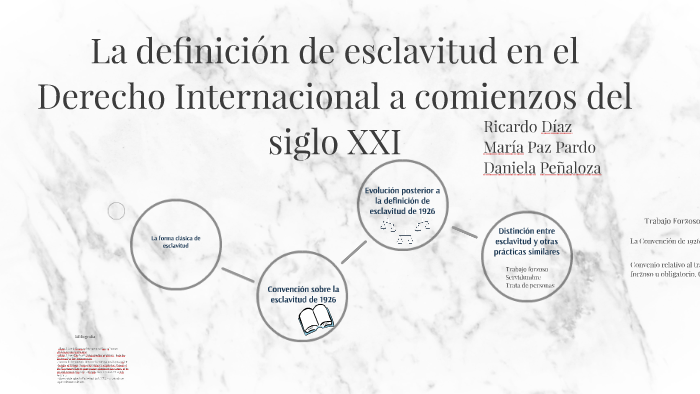 La Definición De Esclavitud En El Derecho Internacional A Co By ...