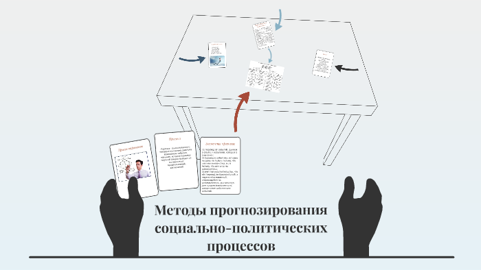 Политическое прогнозирование презентация