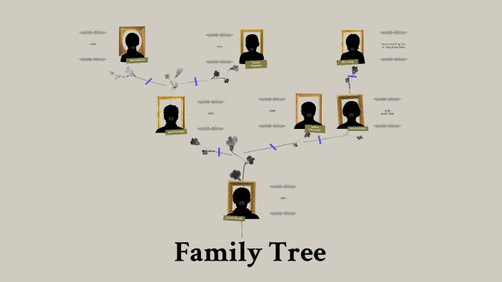 Greek Family Tree by Maximilian Pohlenz 'student' on Prezi