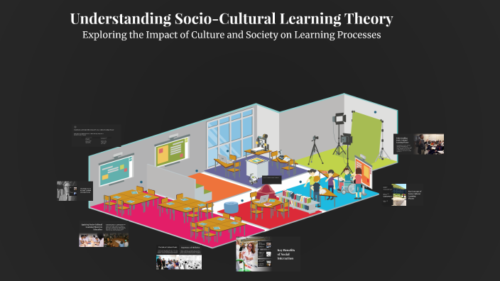 Understanding Socio-Cultural Learning Theory by Rona Almodiel on Prezi