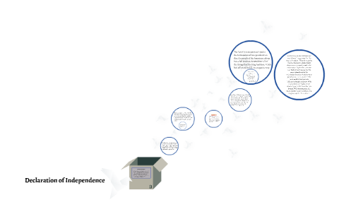 Declaration of Independence by Katie Hummer on Prezi