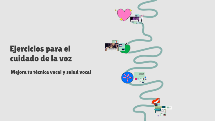 Ejercicios para el cuidado de la voz by Paola Alvarado on Prezi