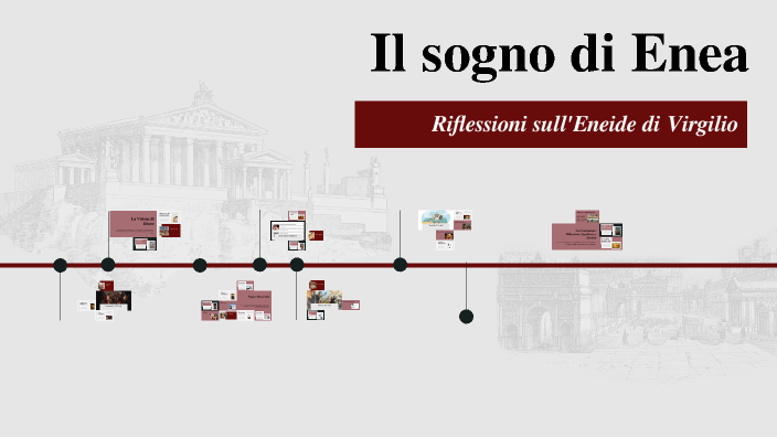 Il sogno di Enea by vittoria Rizzato on Prezi