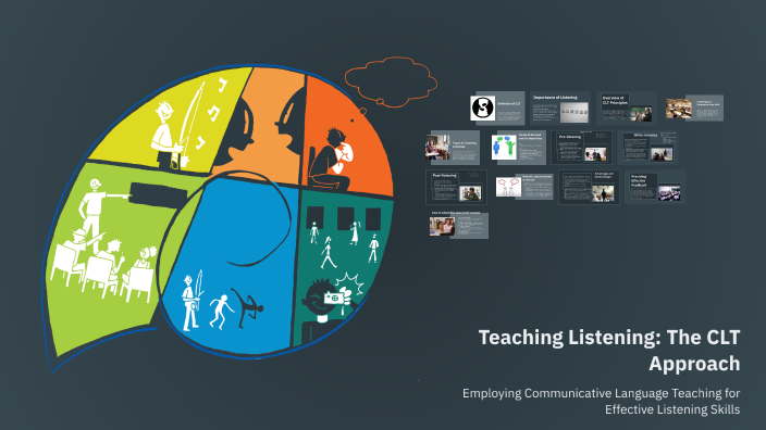 TEACHING LISTENING: THE CLT APPROACH. by Rosy Vasconcelos on Prezi