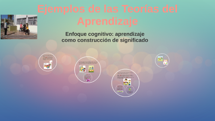 Teorias del Aprendizaje by Maria Paz Luquez on Prezi