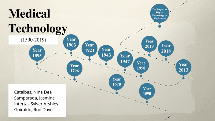 Evolution of medical technology by Sylver Rolando Arshley Intertas on Prezi
