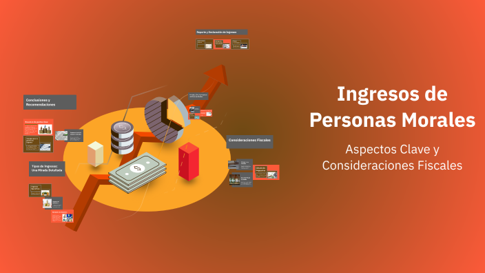 Ingresos de Personas Morales by Yahir Animas on Prezi