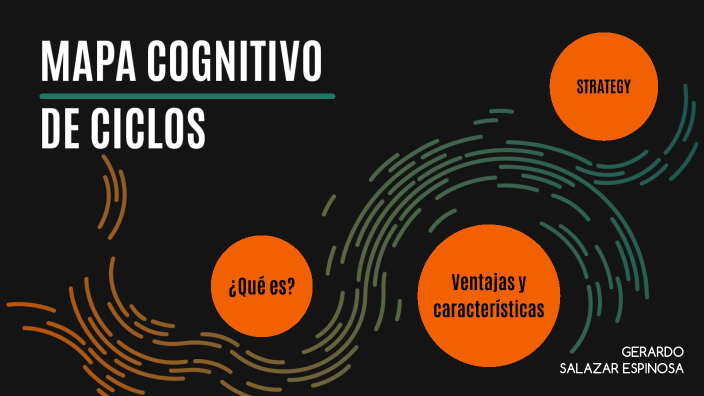 Mapa Cognitivo De Ciclos By Gerardo Salazar On Prezi 3545