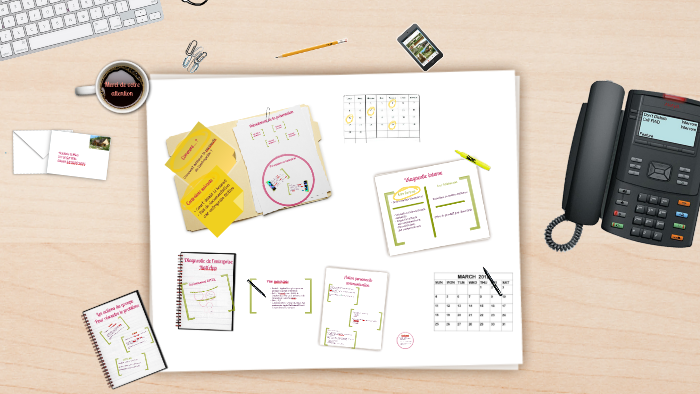 Projet Mercatique STMG by oceane dombard on Prezi