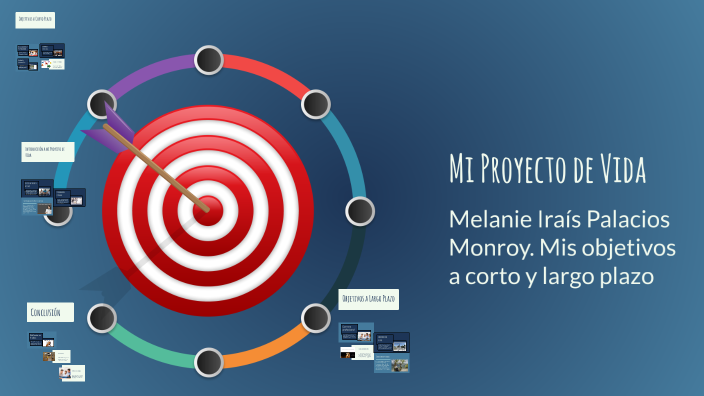 Mi Proyecto de Vida by MELANIE IRAIS PALACIOS MONROY on Prezi