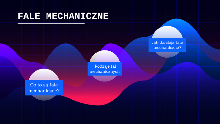 Drgania I Fale Mechaniczne Sprawdzian Gimnazjum Fale mechaniczne by Dominika Frankowska on Prezi