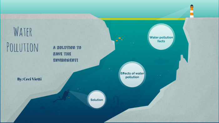 Water Pollution by Ceci Vietti on Prezi