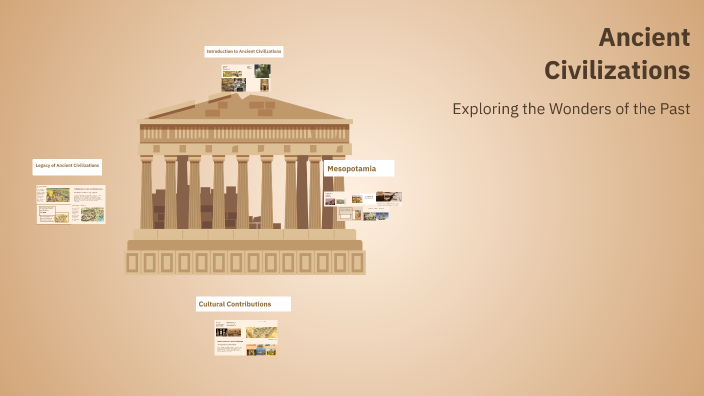 Ancient Civilizations by ΠΑΝΑΓΙΩΤΑ ΝΤΟΥΜΑ on Prezi
