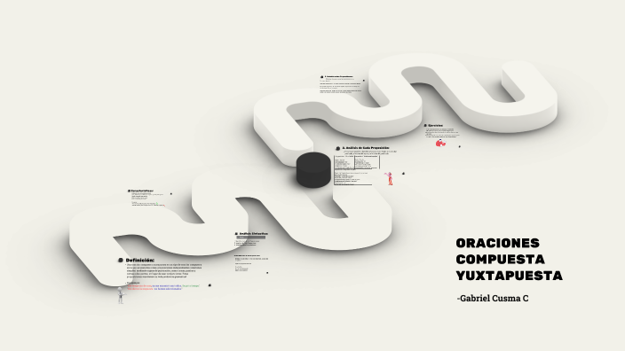 ORACIONES COMPUESTA YUXTAPUESTA by Gabriel on Prezi