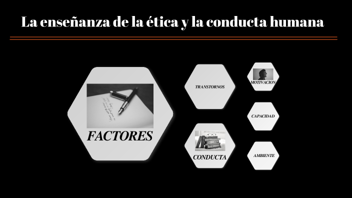 La Enseñanza De La ética Y La Conducta Humana By Emily Atencio On Prezi 0775