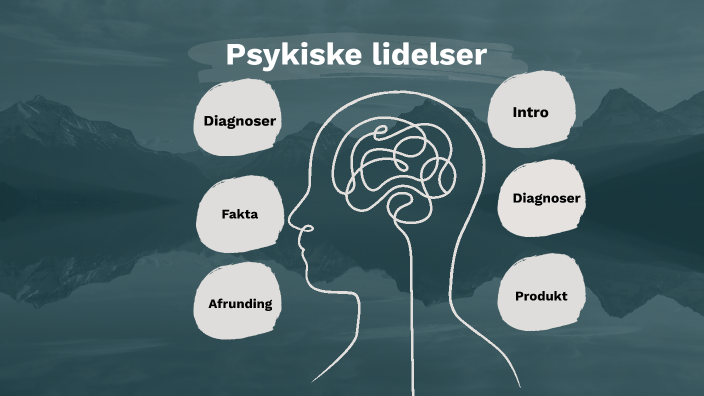 Psykiske Lidelser By 9A Alberte Alber Jepsen On Prezi