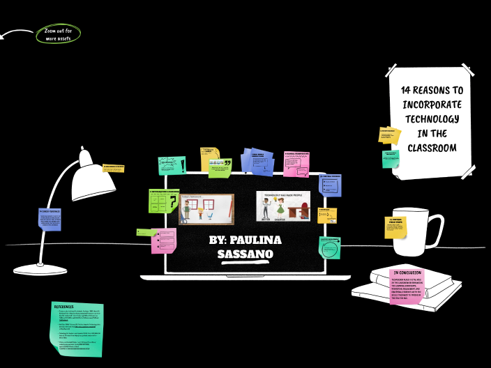 Technology In the Classroom by Paulina Sassano on Prezi