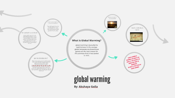 global warming by Akshaya Golla on Prezi