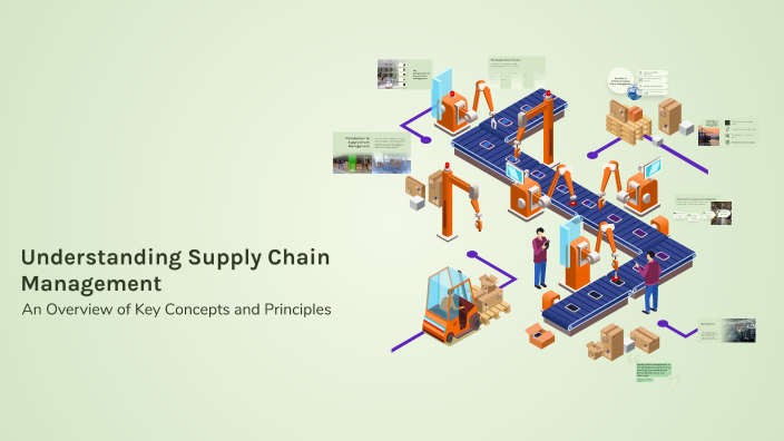 Understanding Supply Chain Management by Ailheen Mandane on Prezi