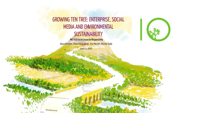 Tentree competitors image