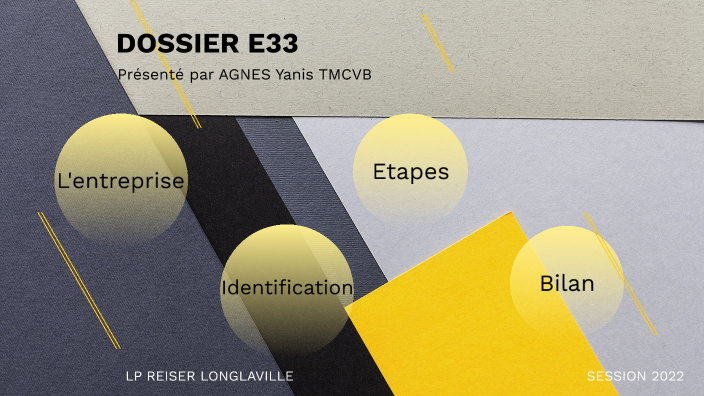Dossier E33 Education à La Santé Exemple Page De Garde Dossier E33 by Yanis Agnes on Prezi