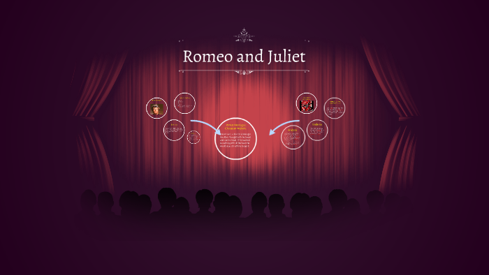 Romeo and Juliet by Rachael Iannazzi on Prezi