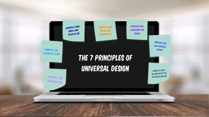 The 7 Principles of Universal Design by Fah kram on Prezi