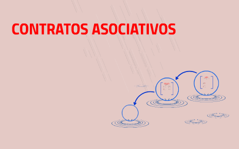 Contratos asociativos prezi Contratos asociativos prezi