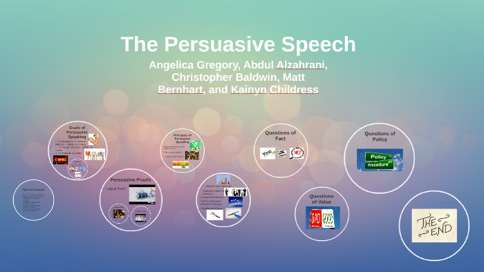 The Persuasive Speech by Angelica Gregory on Prezi