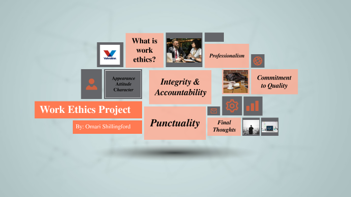 Work Ethics Project by Omari Shillingford on Prezi