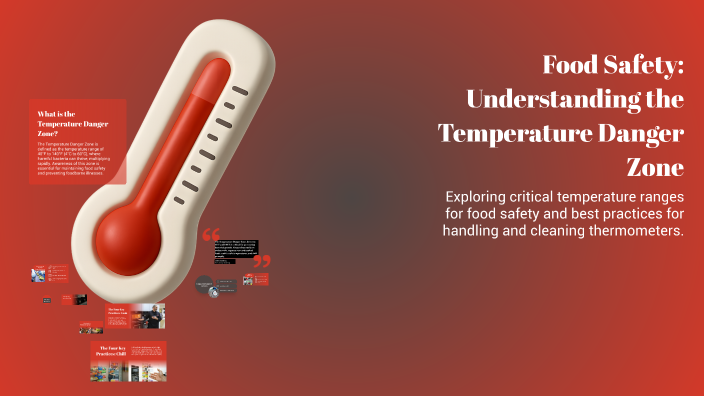 Food Safety: Understanding the Temperature Danger Zone by Rachel ...
