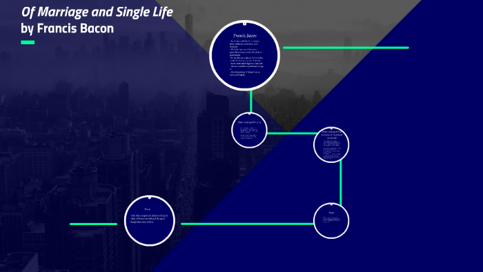 Of Marriage and Single Life by Francis Bacon