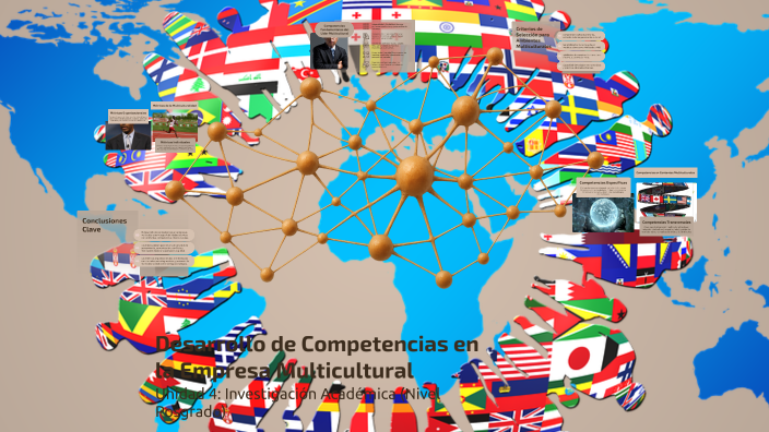 Desarrollo de Competencias en la Empresa Multicultural by IRAN LUCERNA ...