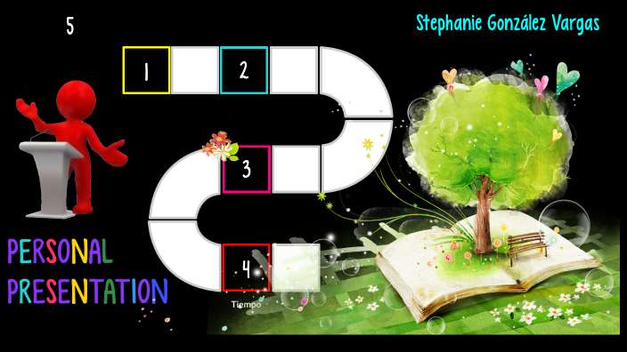 Personal Presentation by Stephanie González Vargas on Prezi