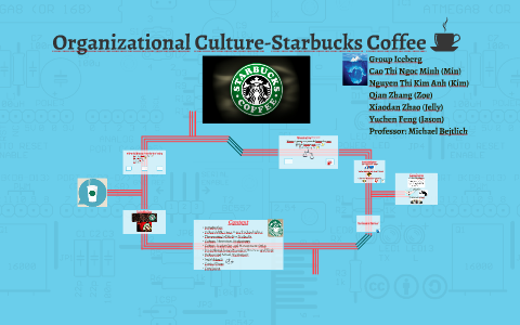 starbucks organisational culture