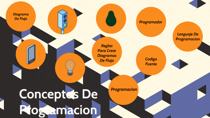 Conceptos De Programacion by Xart on Prezi