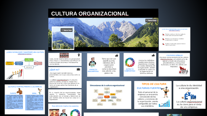 CULTURA ORGANIZACIONAL by jhinezhka acevedo on Prezi