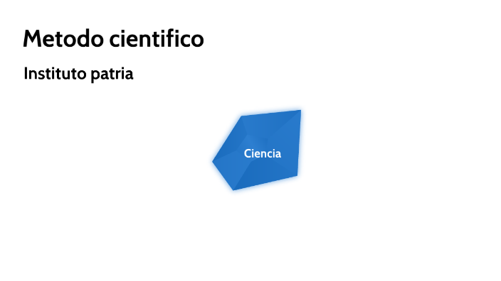 Metodo cientifico by ALAN GARCIA on Prezi