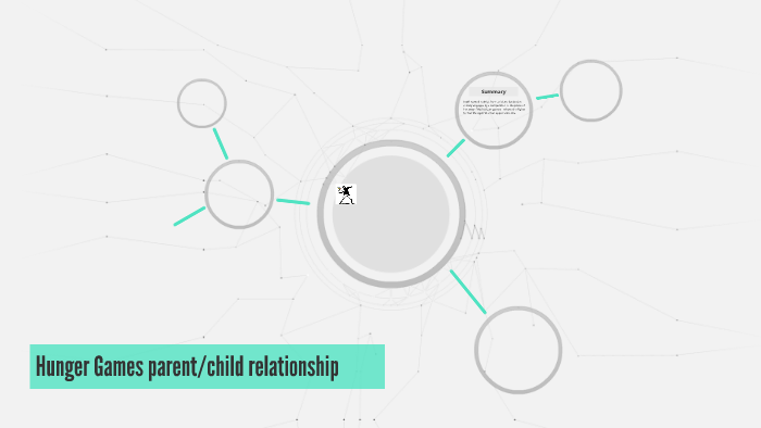 Hunger Games Parent Child Relationship By Keegan Ingraham