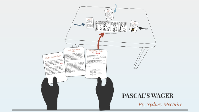 Pascal S Wager By Sydney Mcguire On Prezi