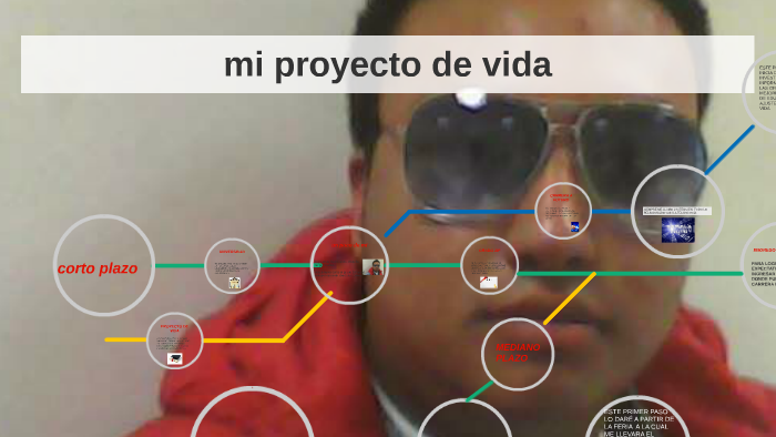 mi proyecto de vida by carlos castro on Prezi
