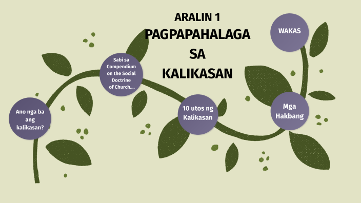 Pagpapahalaga Sa Kalikasan By Paul Lea Isabelo On Prezi 6928