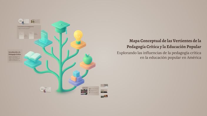 Mapa Conceptual de las Vertientes de la Pedagogía Crítica y la ...