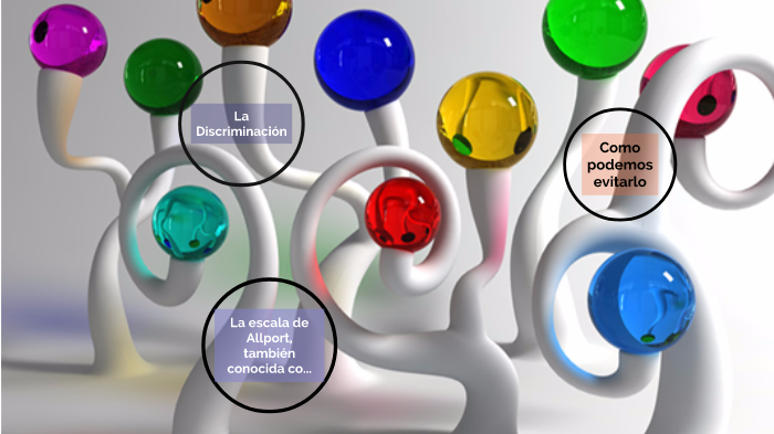 La Discriminación by Aldrin Alderete Garcia on Prezi