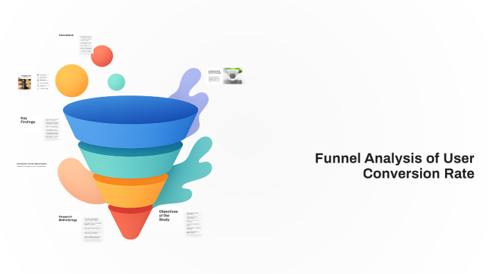 Funel Analysis Funnel Analysis of User Conversion Rate by Pooja Singh on Prezi