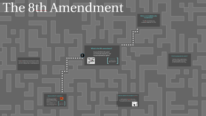 The 8th Amendment by Zack Wigent on Prezi