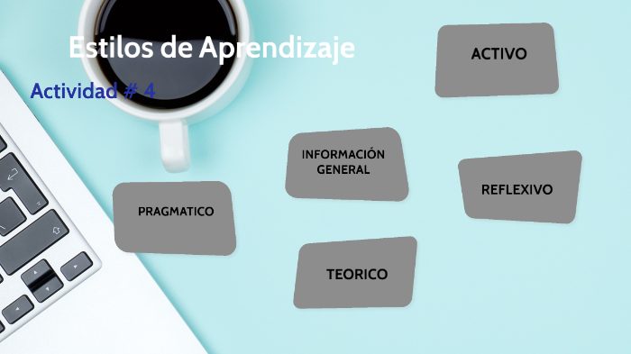 Actividad #4. Prezzi Estilos de Aprendizaje by Lizbeth Rojas on Prezi