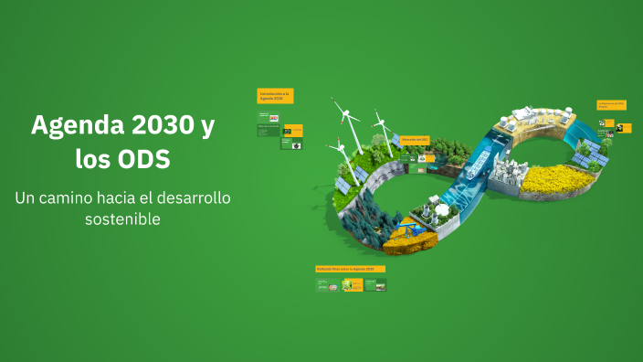 Agenda 2030 y los ODS by Delko Levi on Prezi