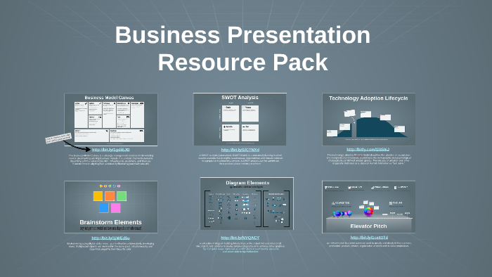Prezi Business Presentation Resource Pack by Charlotte @imprezzing on Prezi